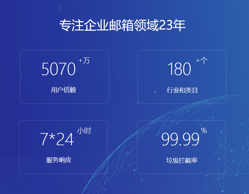 双河网易企业邮箱